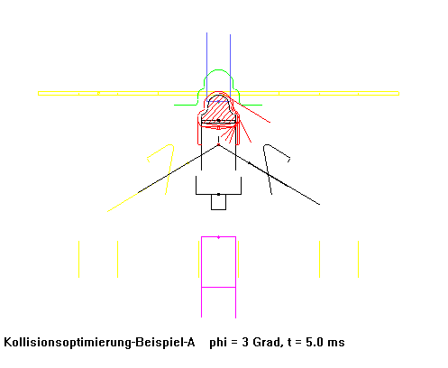 Making a Bihler bending machine faster Making a Bihler bending machine faster
