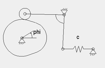 Drive torque compensation cam with rocker arm and spring Drive torque compensation cam with rocker arm and spring