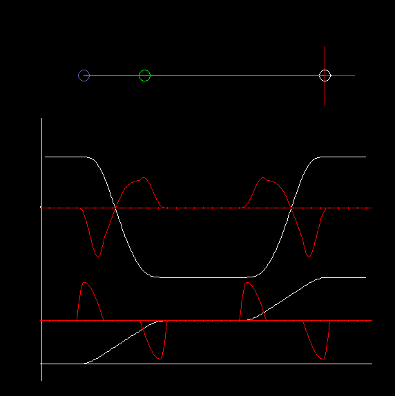 Centric slider-crank with a servo drive, displayed with path and acceleration diagrams for the output (above) and the servo drive angle (below) Centric slider-crank with a servo drive, displayed with path and acceleration diagrams for the output (above) and the servo drive angle (below)