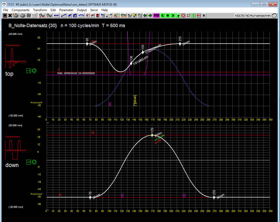 Motion design with a graphical editor in the software OPTIMUS MOTUS