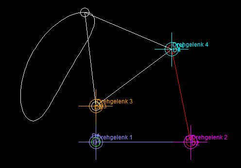 Gelenke definieren die gesamte Getriebestruktur bei der iterativen kinematischen Analyse