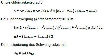 Schwungraddimensionierung